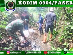 Peduli terhadap Kebersihan Lingkungan Sekitar