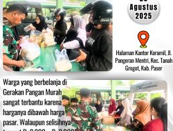 Koramil 0904-01/Tng Hadirkan Gerakan Pangan Murah