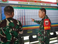 Pantau Progres Pembangunan, Dandim 0903/Bulungan, Sidak Pos Kotis Satgas TMMD 127