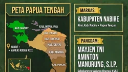 Kodam XXIX/Mambruk Resmi di Kab.Nabire Papua Tengah Untuk Memperkuat Pertahanan Wilayah